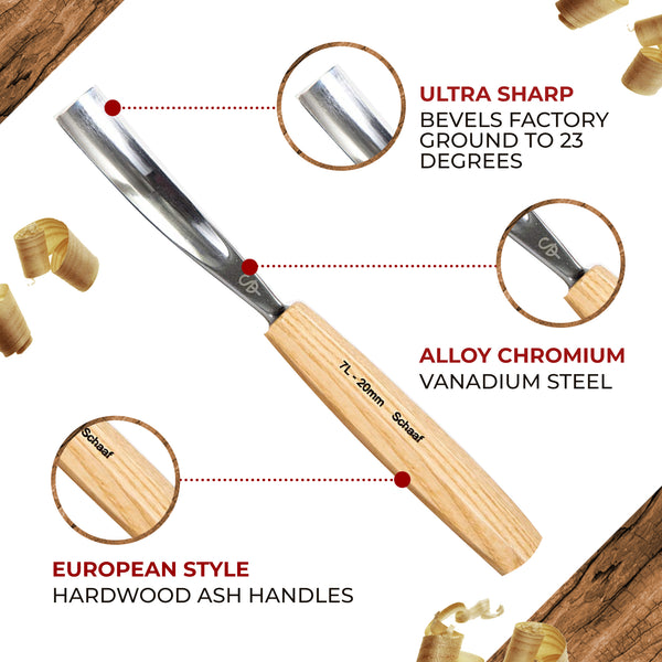 Professional Wood Carving Sculpting Tools Schaaf Tools